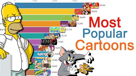 porn video cartoon|Most Viewed Videos This Month